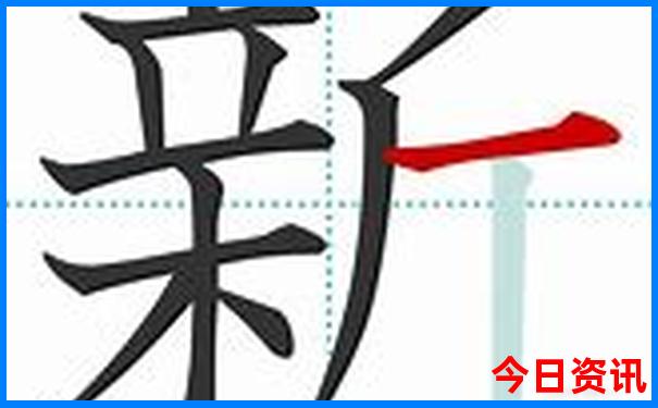 贵阳老城区景点有哪些